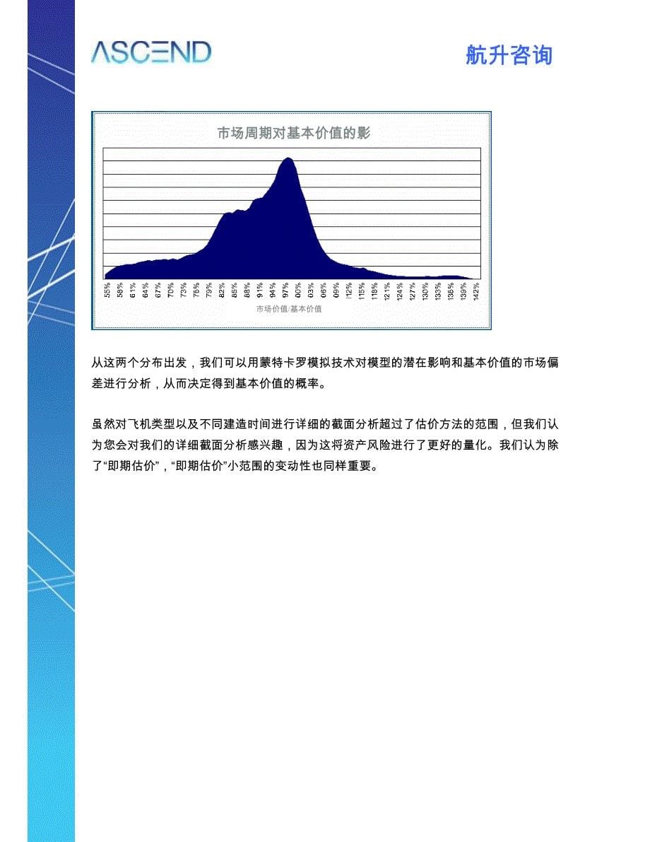 飞机残值_第5页