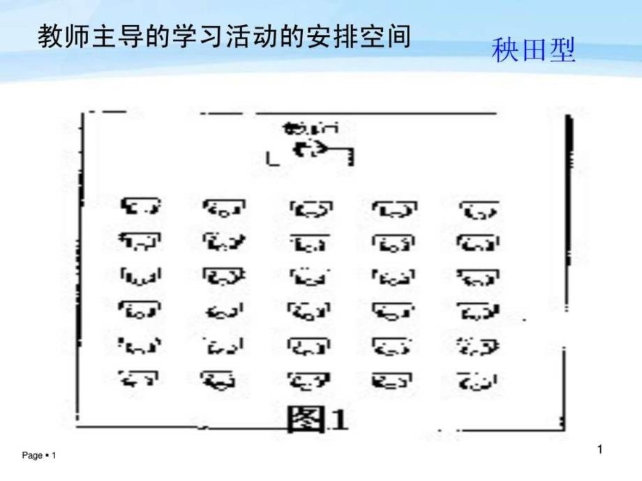 课堂管理之空间设计_第1页