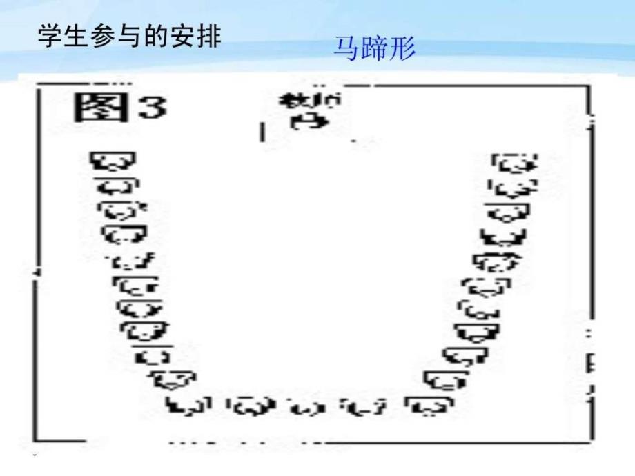 课堂管理之空间设计_第3页