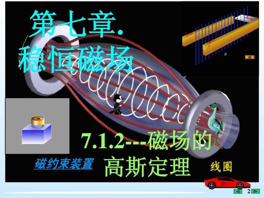 大学物理课件---磁场的高斯定理-[福州大学李培官]_第2页