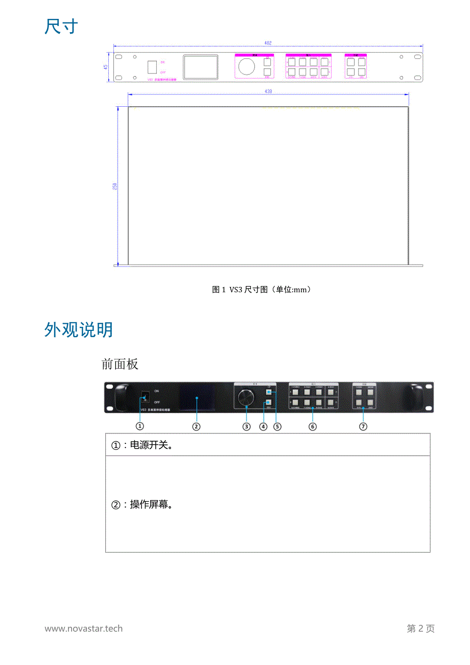 诺瓦科技LED视频处理器VS3规格书_第3页