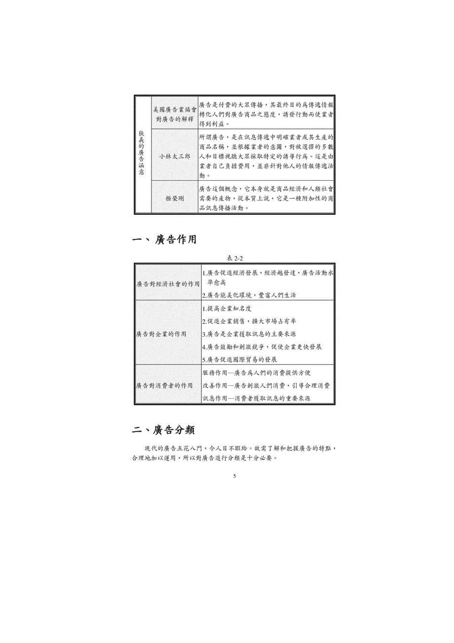 论文题目不同模糊程度与激励手法对广_第5页