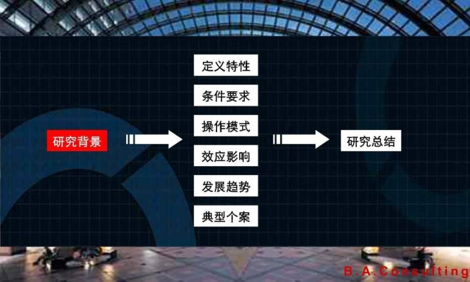 市场研究-北京城市综合体专题研究_第2页