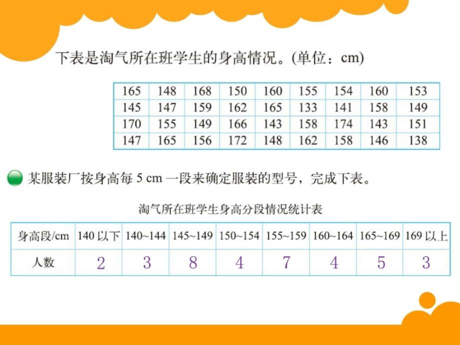 身高的情况_第4页