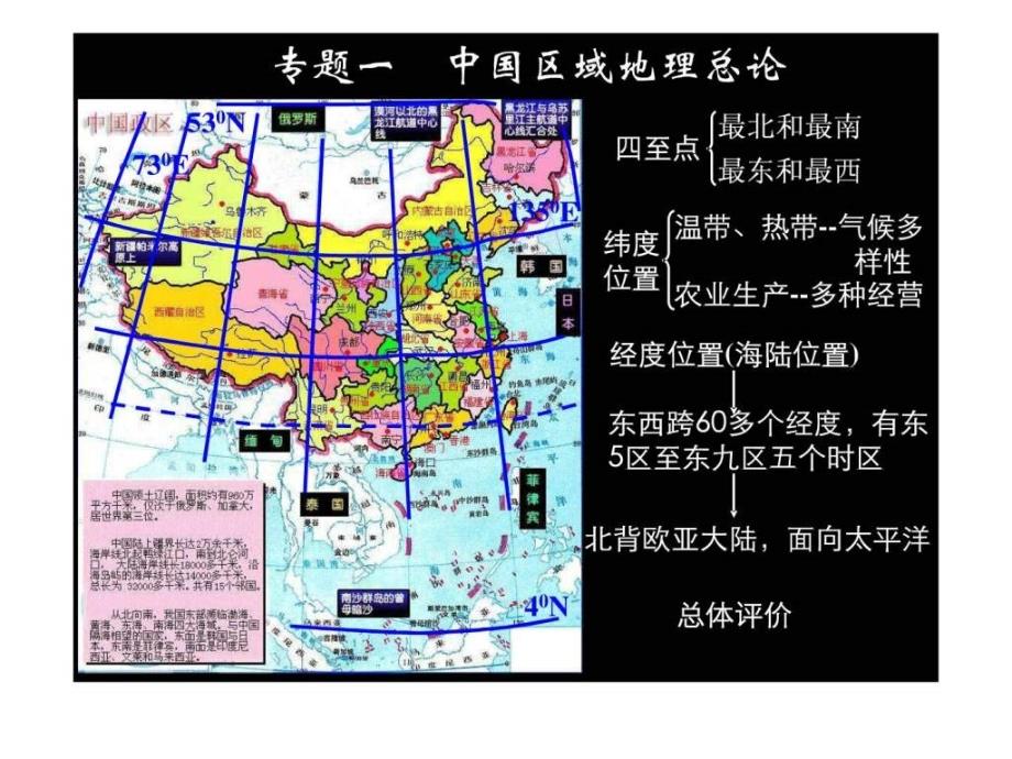 中国区域地理期末复习_第3页