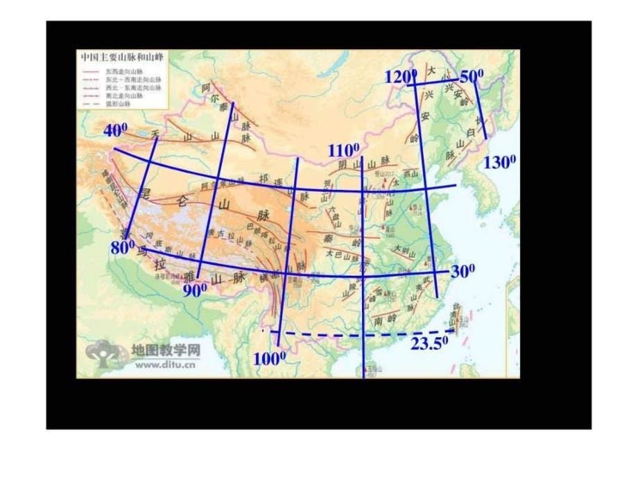 中国区域地理期末复习_第5页