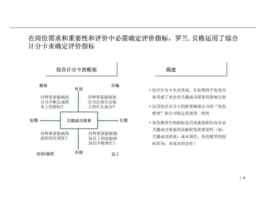 素材库 罗兰贝格素材库角色模型与技能模型_第4页