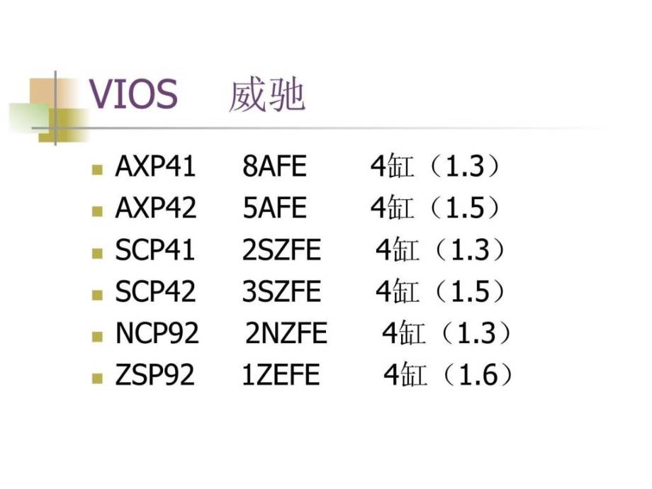 丰田车型知识培训_第4页