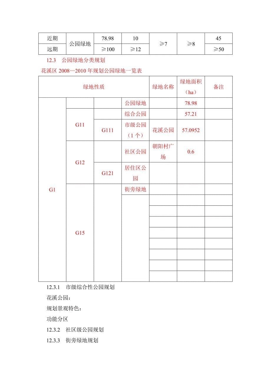 花溪区城市绿地系统规划文本_第5页