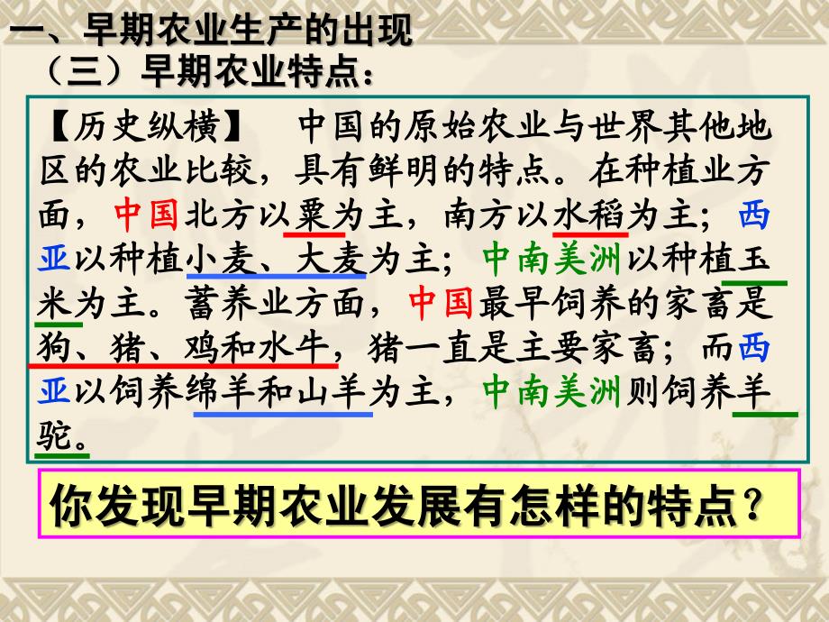 发达古代农业——历史教学课件_第4页