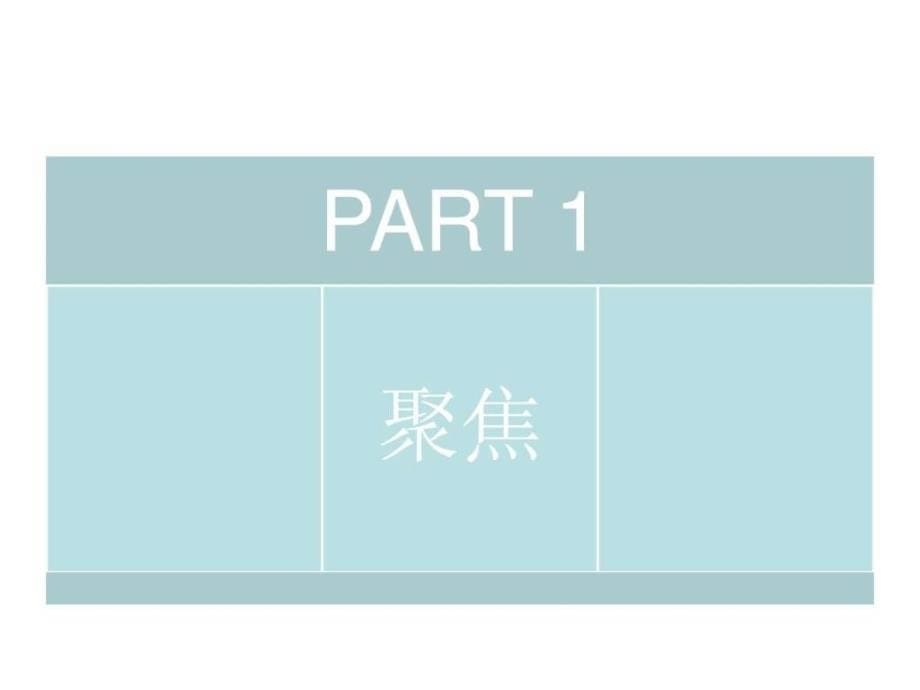 房地产企业成本管理体系解析_第5页