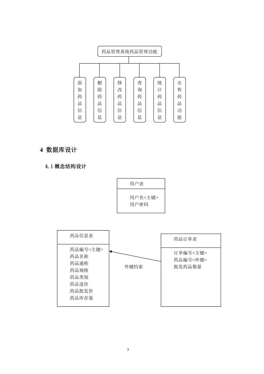 java小型医药管理系统_第5页