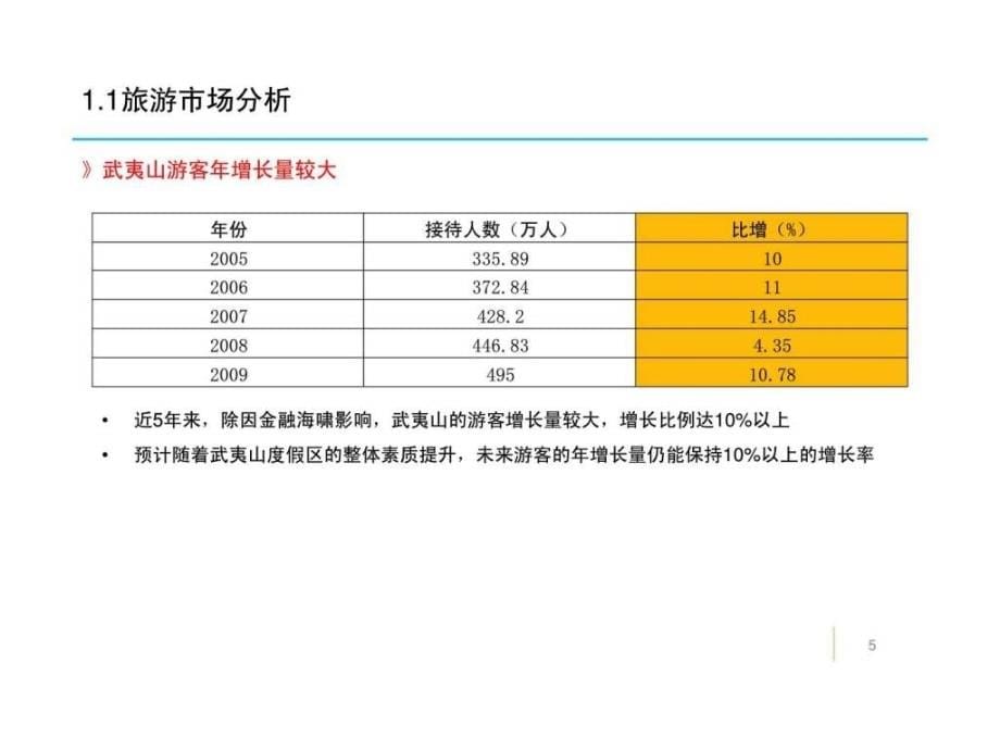 武夷山海洋公园商业策划报告_第5页