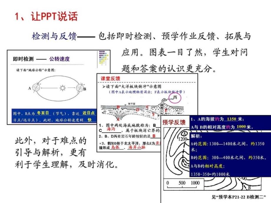 课堂讲授时间_第4页