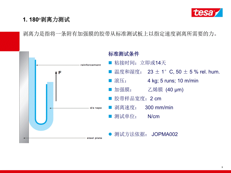 压敏胶带测试方法_第3页