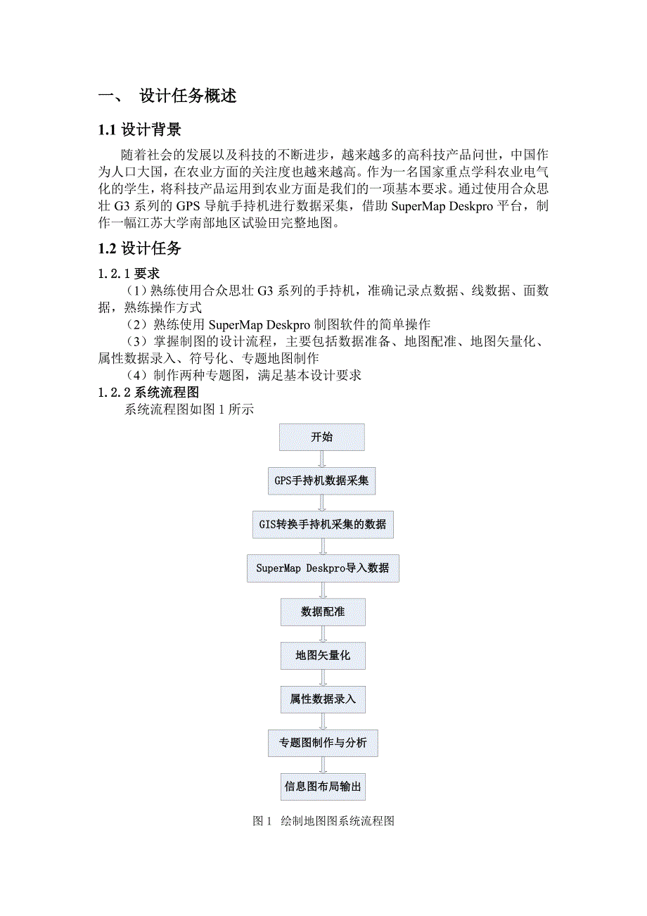 基于supermap deskpro地图绘制_第3页