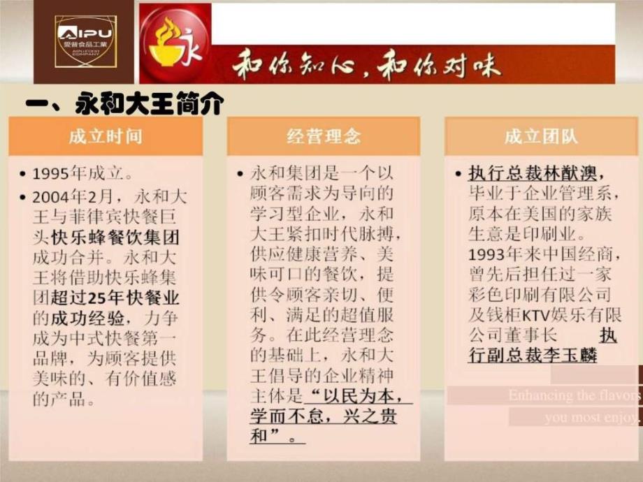 中式餐饮之永和大王分析报告_第3页