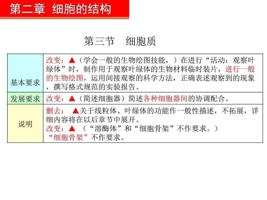 生物科学和我们必修一_第5页