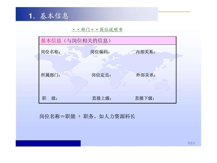 岗位说明书写作指导_第2页