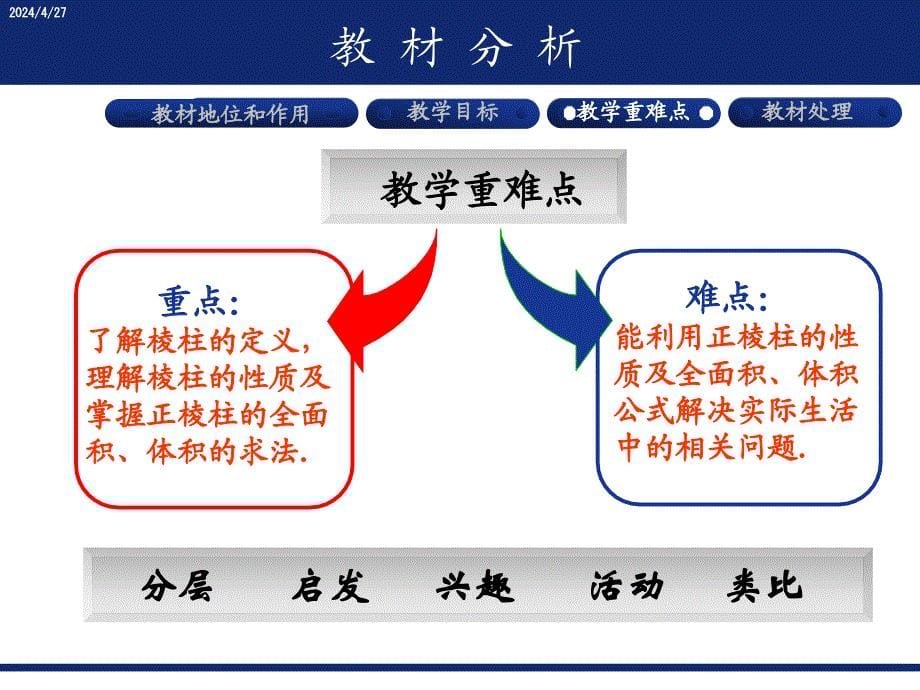 2018年高职院校数学名师课件《棱柱》说课课件_第5页