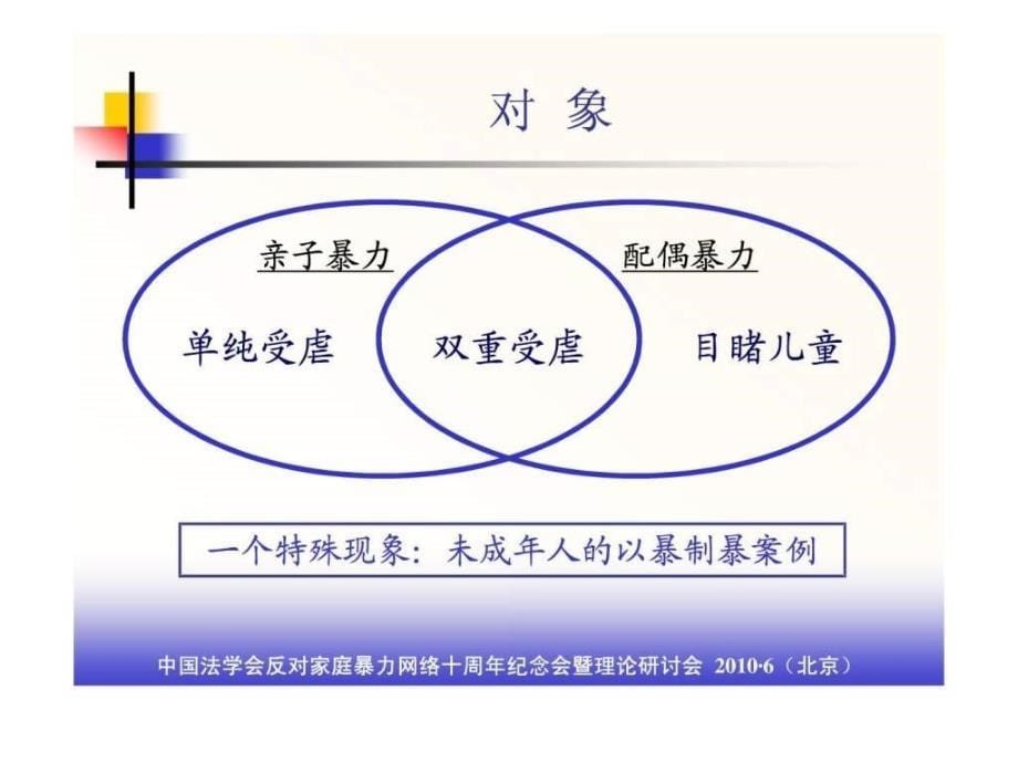 陶勑恒 南京晓庄学院心理健康教育与研究中心_第5页