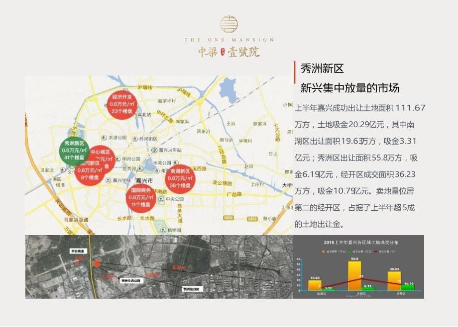 2017中梁秀湖壹号院推广方案_第5页