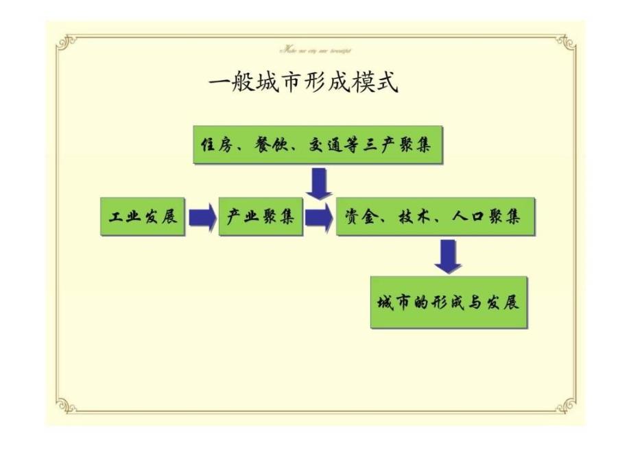 鄂尔多斯市场简报(下)_第3页