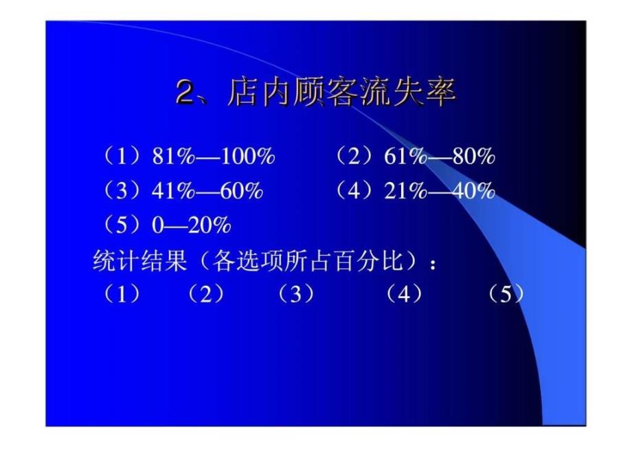 店务管理综合诊断分析_第4页