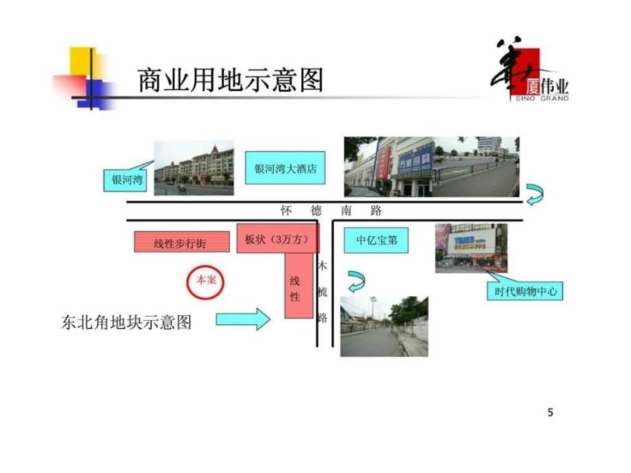 香江华廷策划定位报告_第5页