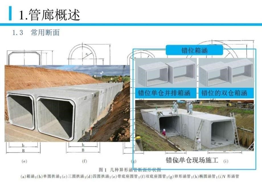 城市地下综合管廊发展及研究状况_第5页