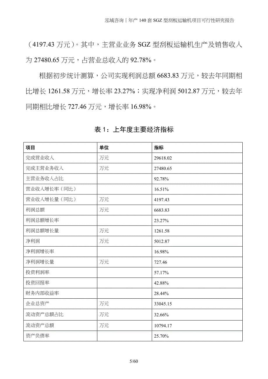 年产140套SGZ型刮板运输机项目可行性研究报告_第5页