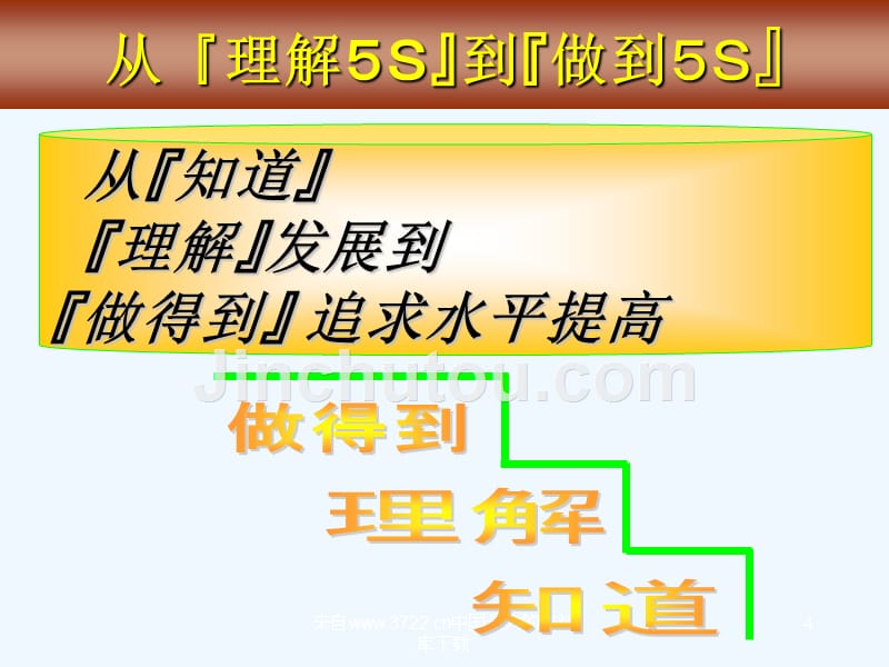 [生产管理]5s整理、整顿、清扫、清洁、教养(ppt+76页)_第4页