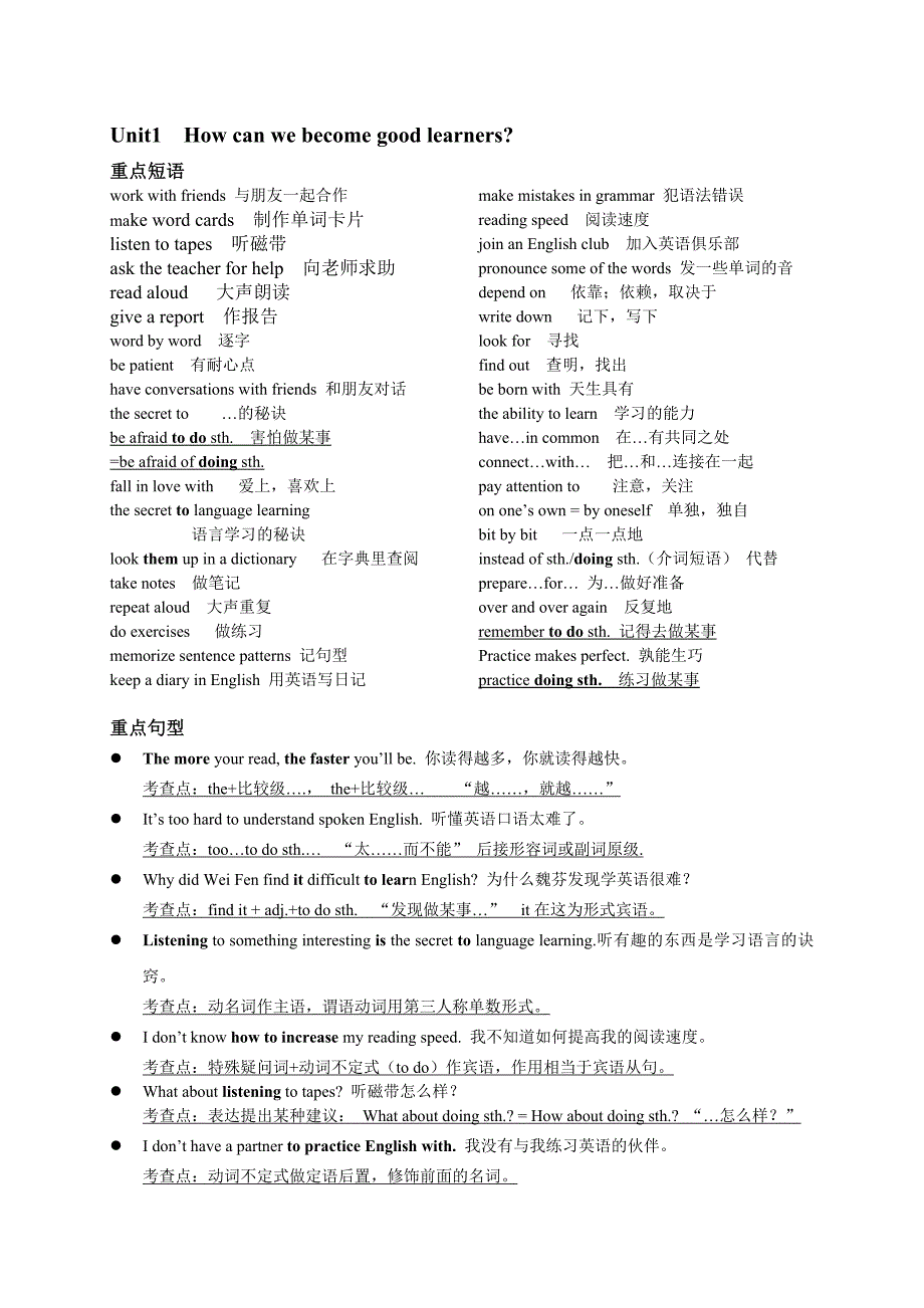 2014-九年级英语期中复习资料Unit1-6_第1页