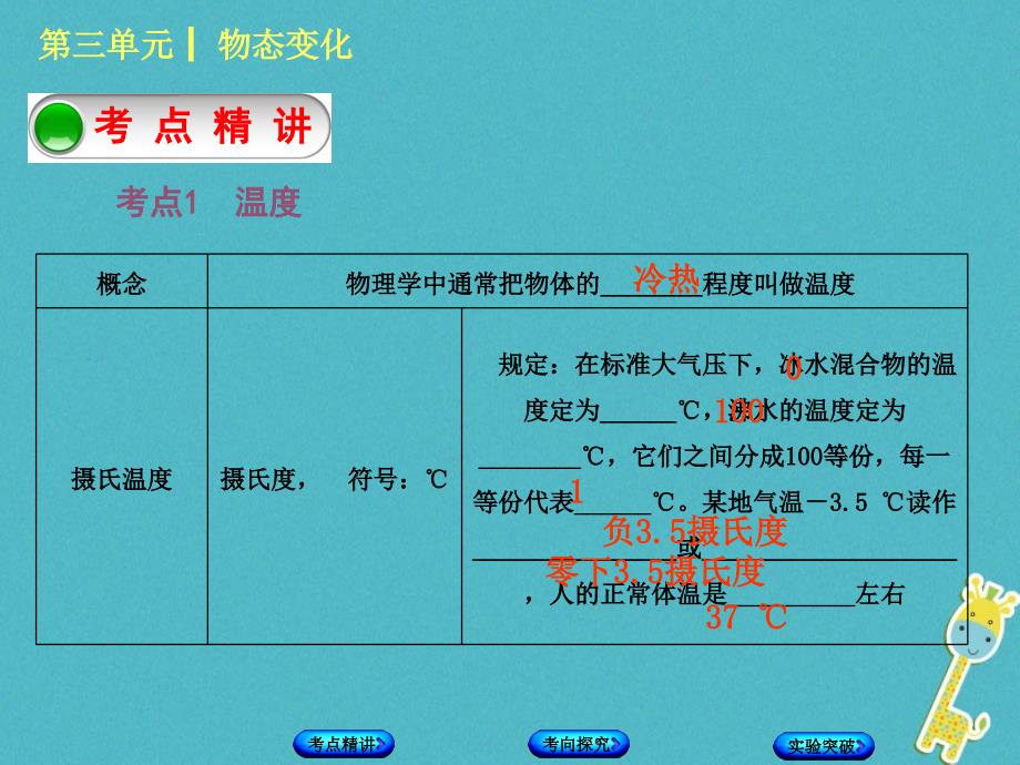 中考物理复习第三单元物态变化第3课时物态变化课件_第2页