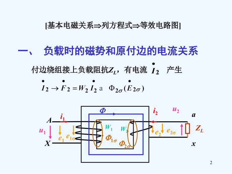 chapter02-2变压器的负载运行_第2页