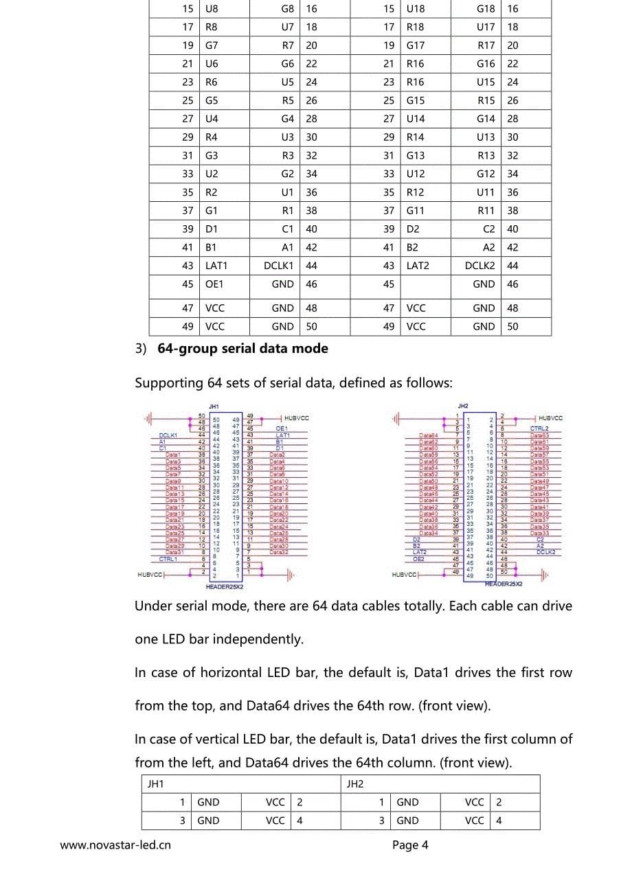 诺瓦科技LED接收卡批发MRV365规格书英文版_第5页