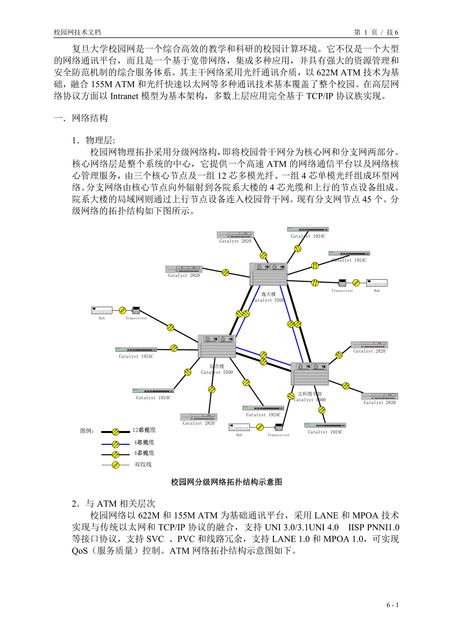 复旦大学校园网主干网络与配置_第2页