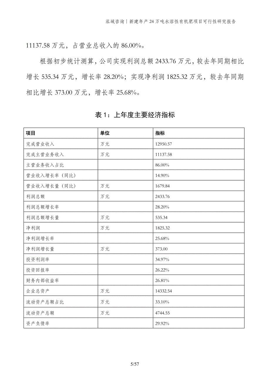 新建年产24万吨水溶性有机肥项目可行性研究报告_第5页