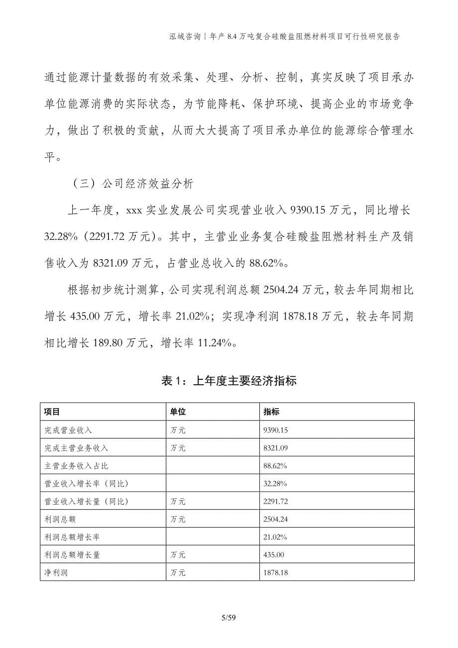 年产8.4万吨复合硅酸盐阻燃材料项目可行性研究报告_第5页