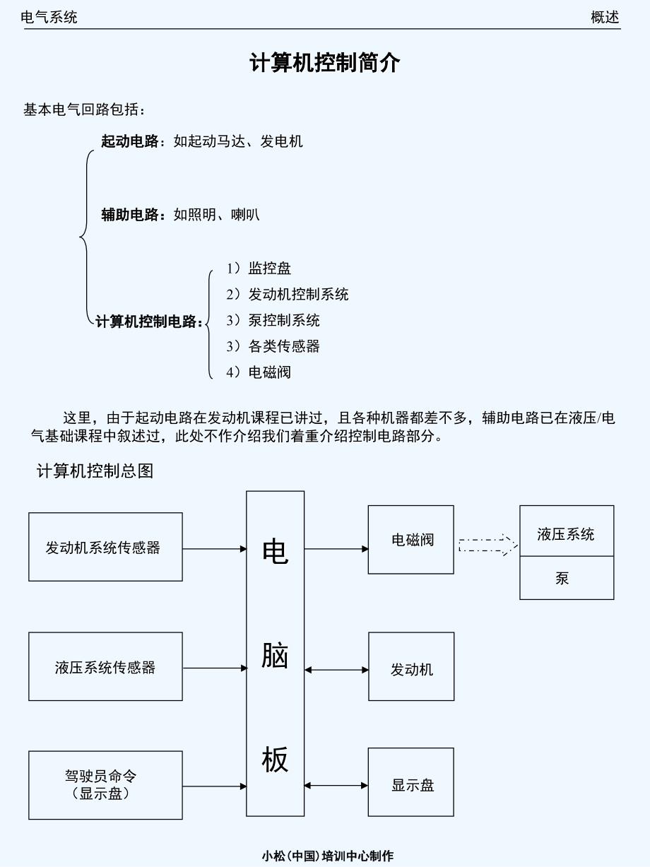 小松220-7挖掘机电气系统维修手册ppt_第1页