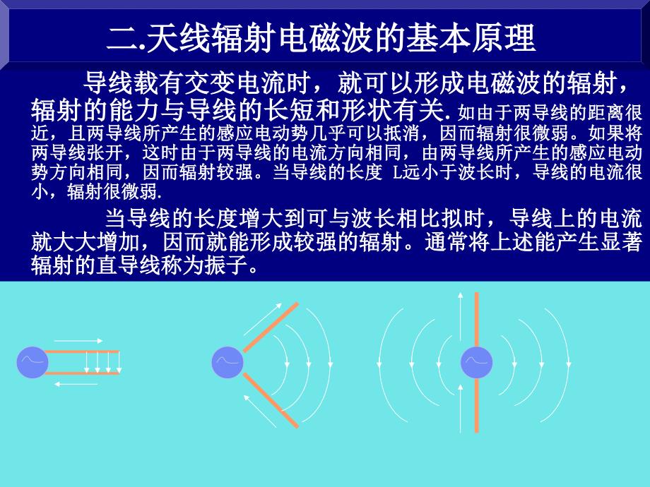 移动通信基站天线_基础知识_第4页