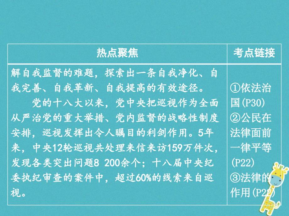 中考政治总复习 专题九 彰显法律权威 建设法治中国课件_第3页