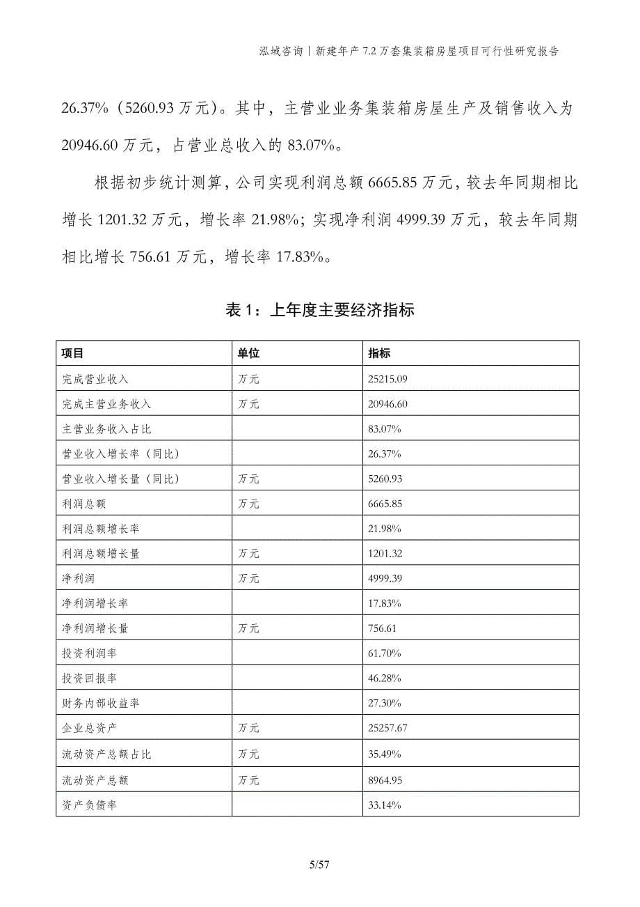 新建年产7.2万套集装箱房屋项目可行性研究报告_第5页