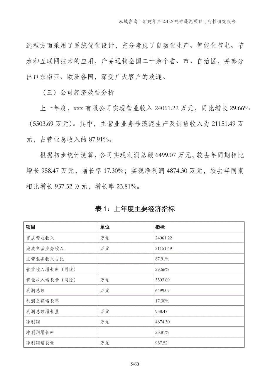 新建年产2.4万吨硅藻泥项目可行性研究报告_第5页