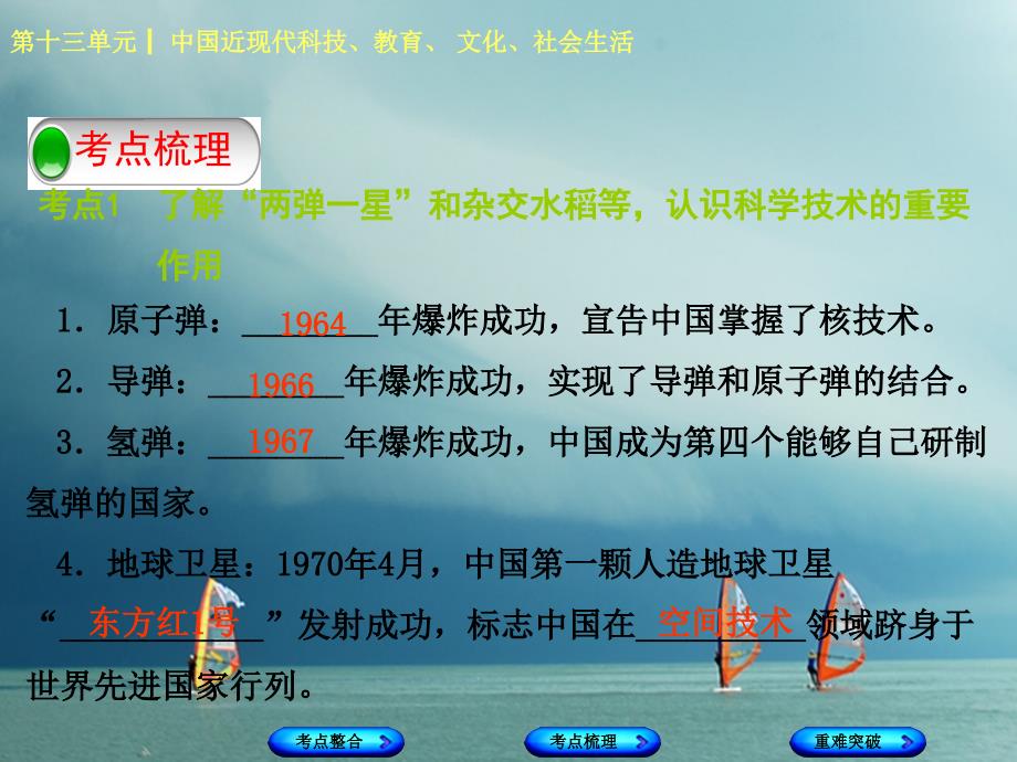 中考历史复习 第三部分 中国现代史 第十三单元 中国近现代科技教育文化社会生活课件_第3页