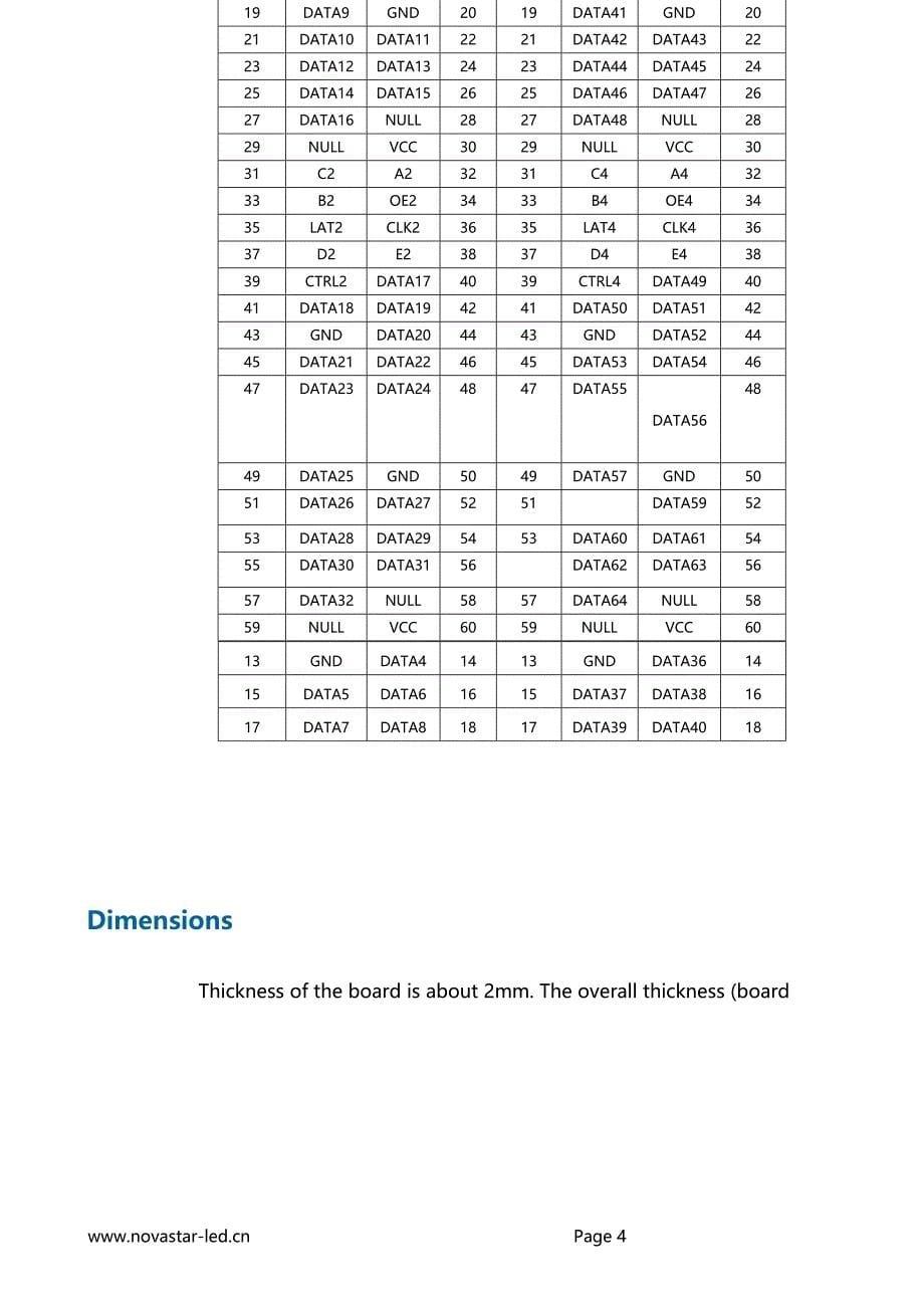 诺瓦科技LED全彩接收卡MRV270规格书_第5页