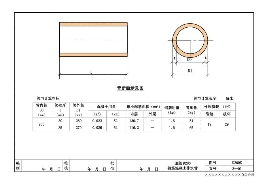 Ⅲ级钢筋混凝土排水管管体结构尺寸与配筋设计图册-管截面配筋设计分册_第5页