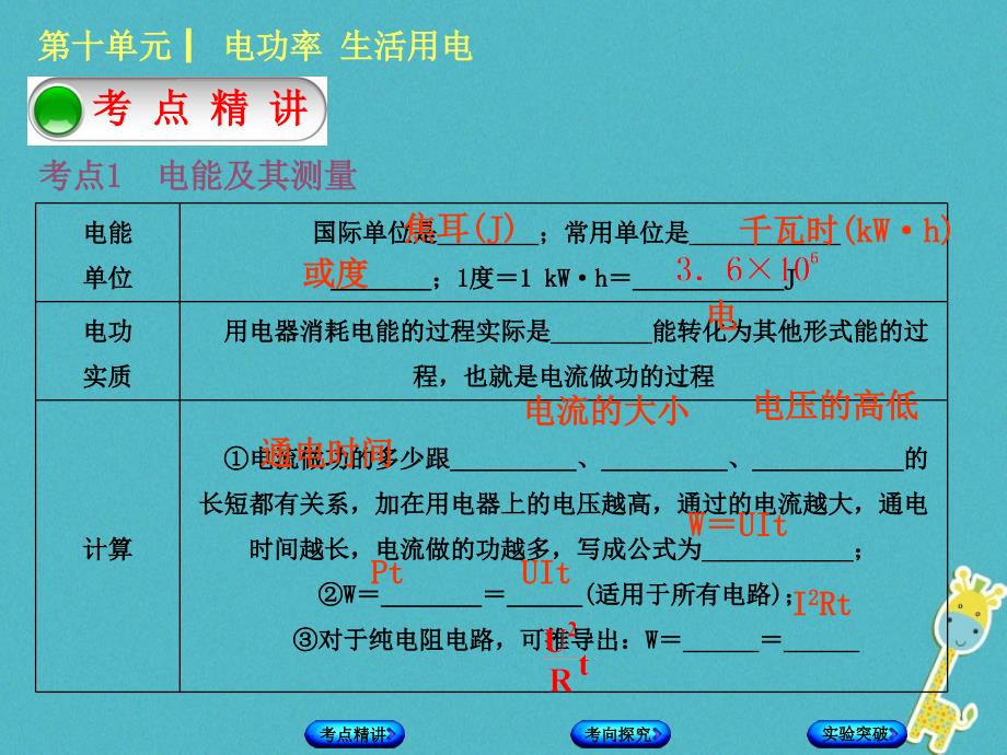 中考物理复习第十单元电功率生活用电第23课时电能电功电功率课件_第2页