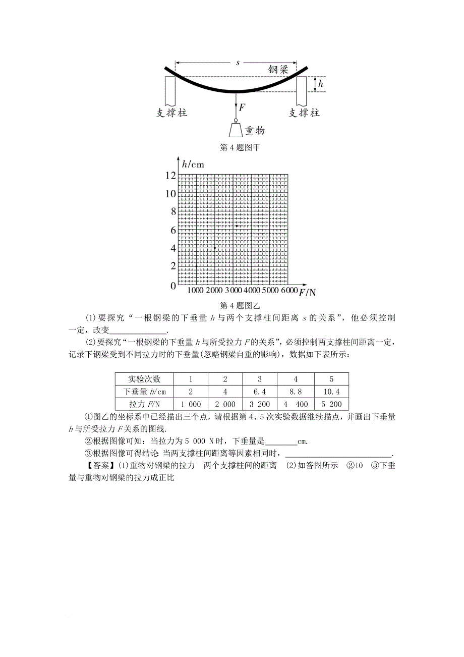 中考物理 专题复习 创新探究实验_第4页