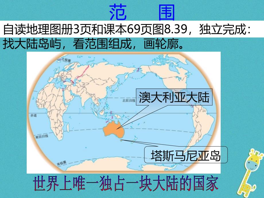 七年级地理下册8_4澳大利亚课件新版新人教版_第3页